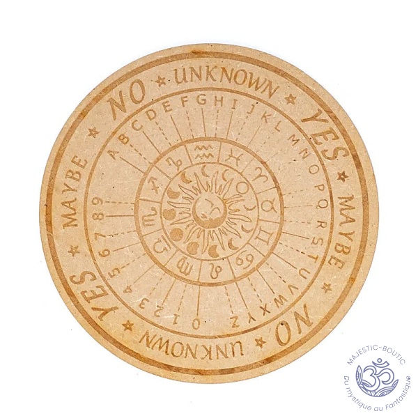 Planche pendule astrologie gravée