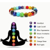 Bracelet 7 Chakras